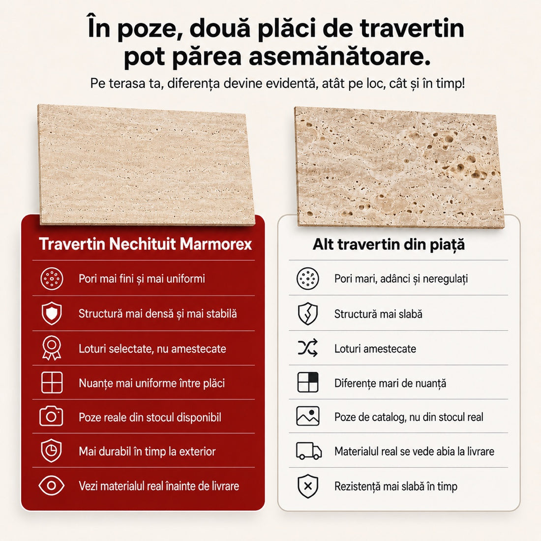 Travertin Nechituit generic vs. Travertin Nechituit Marmorex™